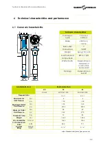 Preview for 22 page of SAMES KREMLIN REXSON SH0715 User Manual