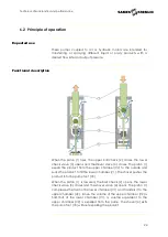 Preview for 24 page of SAMES KREMLIN REXSON SH0715 User Manual