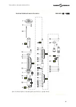 Preview for 40 page of SAMES KREMLIN REXSON SH216 User Manual