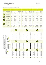 Preview for 51 page of SAMES KREMLIN REXSON SH216 User Manual