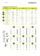 Preview for 52 page of SAMES KREMLIN REXSON SH216 User Manual