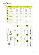 Preview for 53 page of SAMES KREMLIN REXSON SH216 User Manual