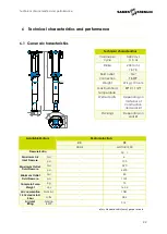 Предварительный просмотр 22 страницы SAMES KREMLIN REXSON SH340 User Manual