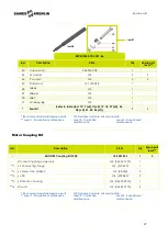 Предварительный просмотр 47 страницы SAMES KREMLIN REXSON SH340 User Manual