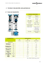 Предварительный просмотр 24 страницы SAMES KREMLIN REXSON SH560 User Manual