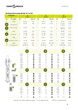 Предварительный просмотр 49 страницы SAMES KREMLIN REXSON SH560 User Manual