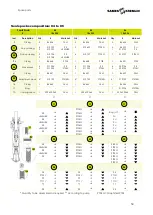 Предварительный просмотр 50 страницы SAMES KREMLIN REXSON SH560 User Manual