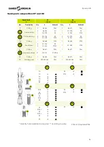 Предварительный просмотр 51 страницы SAMES KREMLIN REXSON SH560 User Manual