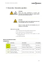 Preview for 38 page of SAMES KREMLIN REXSON SH60 User Manual