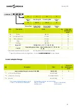 Preview for 47 page of SAMES KREMLIN REXSON SH60 User Manual