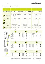 Preview for 50 page of SAMES KREMLIN REXSON SH60 User Manual