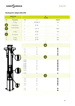 Предварительный просмотр 49 страницы SAMES KREMLIN REXSON SH715 User Manual