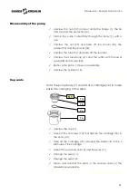 Preview for 41 page of SAMES KREMLIN REXSON SH910 User Manual