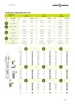 Preview for 48 page of SAMES KREMLIN REXSON SH910 User Manual