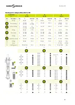 Preview for 49 page of SAMES KREMLIN REXSON SH910 User Manual