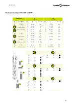 Preview for 50 page of SAMES KREMLIN REXSON SH910 User Manual