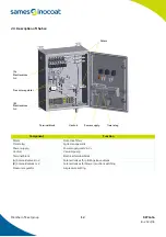 Preview for 12 page of Sames Inocoat Inotransfer Instruction Manual