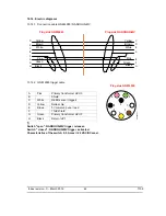 Preview for 42 page of Sames NANOGUN-MV LR User Manual