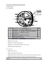 Preview for 61 page of Sames PPH 607 User Manual