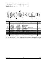 Preview for 82 page of Sames PPH 607 User Manual