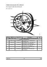 Preview for 85 page of Sames PPH 607 User Manual