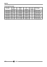 Предварительный просмотр 20 страницы Sames SA2532 Manual