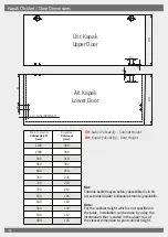 Preview for 7 page of samet Multi-Mech Assembly Manual