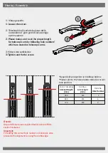 Preview for 36 page of samet Multi-Mech Assembly Manual