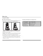 Предварительный просмотр 9 страницы Samhoo 834963 Owner'S Manual