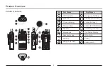 Предварительный просмотр 8 страницы Samhoo D668 Series Owner'S Manual