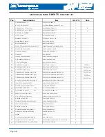 Preview for 4 page of samhydraulik SH6V 75 Service Manual