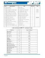 Preview for 6 page of samhydraulik SH6V 75 Service Manual