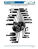 Preview for 7 page of samhydraulik SH6V 75 Service Manual