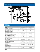 Предварительный просмотр 4 страницы samhydraulik VPD Installation Manual