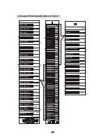 Preview for 57 page of Samick DCP-8 Manual