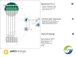 Preview for 30 page of Samil Power SolarLake 5500TL-PM Installation Manual