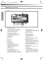 Preview for 9 page of Samjung PLTDVCR600 User Manual