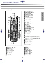 Preview for 12 page of Samjung PLTDVCR600 User Manual