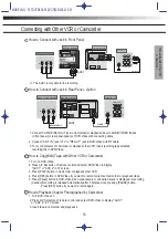 Preview for 16 page of Samjung PLTDVCR600 User Manual