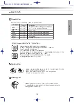 Preview for 33 page of Samjung PLTDVCR600 User Manual