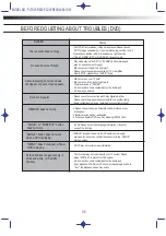 Preview for 35 page of Samjung PLTDVCR600 User Manual