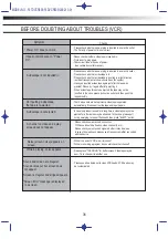 Preview for 36 page of Samjung PLTDVCR600 User Manual