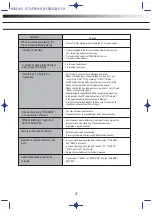 Preview for 37 page of Samjung PLTDVCR600 User Manual