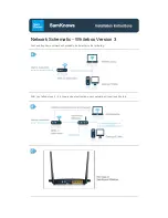 Preview for 4 page of SamKnows whitebox version 1 Installation Instructions