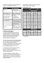 Preview for 3 page of Samlex Europe BGW 40 Owner'S Manual