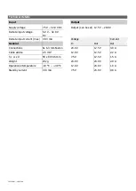 Preview for 3 page of Samlex Europe IDC-30 UNI Owner'S Manual