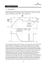 Preview for 16 page of Samlex Europe PSC1600-12-60 Manual