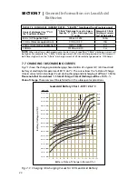 Preview for 20 page of Samlex Europe PST-300S-12E Owner'S Manual