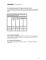 Preview for 35 page of Samlex Europe PST-300S-12E Owner'S Manual