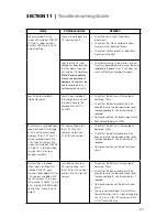 Preview for 45 page of Samlex Europe PST-300S-12E Owner'S Manual